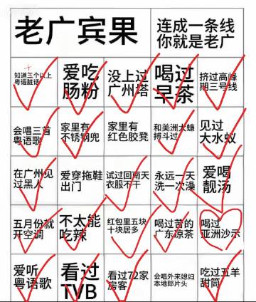 也不能说家里完全没有红色胶凳<br />洛溪C口出去5楼那个家有挺多