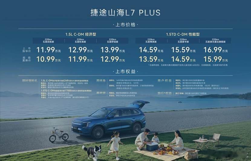 古都开封开启粉丝狂欢，捷途全新山海L7 PLUS上市，置换价10.99万起
8月19日，捷途汽车第九届粉丝文化节落地八朝古都开封，全国各地车主、粉丝齐聚古城，共赴属于捷途用户的年度盛宴。在万千用户的共同见证下，全新一代山海L7 PLUS正式焕新登场，超级置换价10.99万元起，以强大产品实力，解锁家庭全域旅 ​