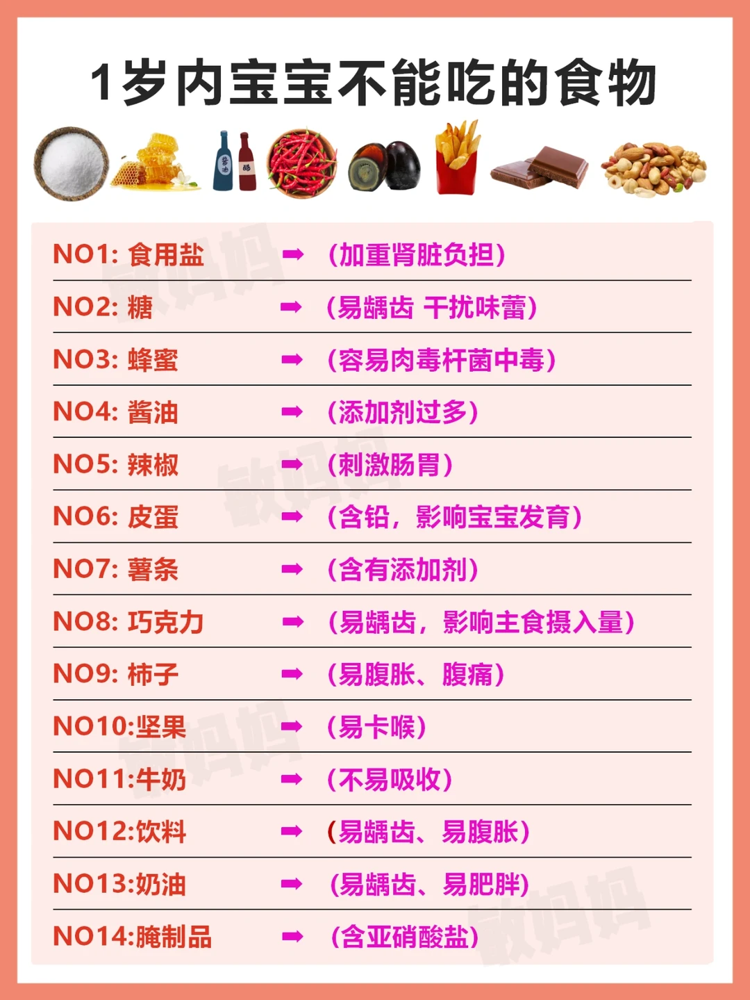 吃错危害大‼️6-12月宝宝辅食添加顺序表