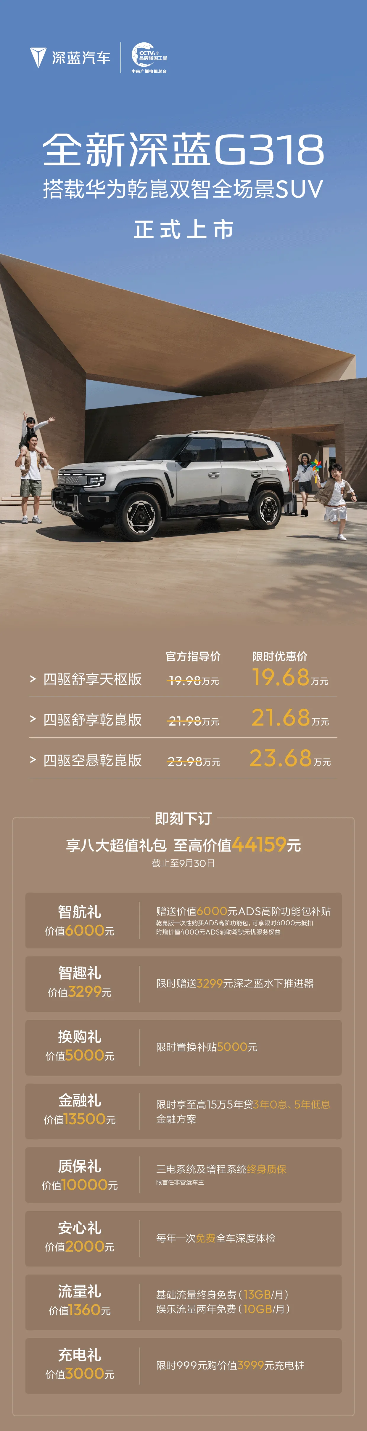 兄弟们搭载华为乾崑智驾,鸿蒙座舱的车来啦，不像前两天搭载华为技术的车动不动就卖三四十万，四五十万起步，今天这一台便宜多了，看一看适不适合你的心意。
 
成都车展深蓝全新G318正式上市，限时起步价19.68万，一共三款四驱配置。
 
✅价格（限时）
四驱舒享天枢版：19.68万（无华为智驾）
四驱舒