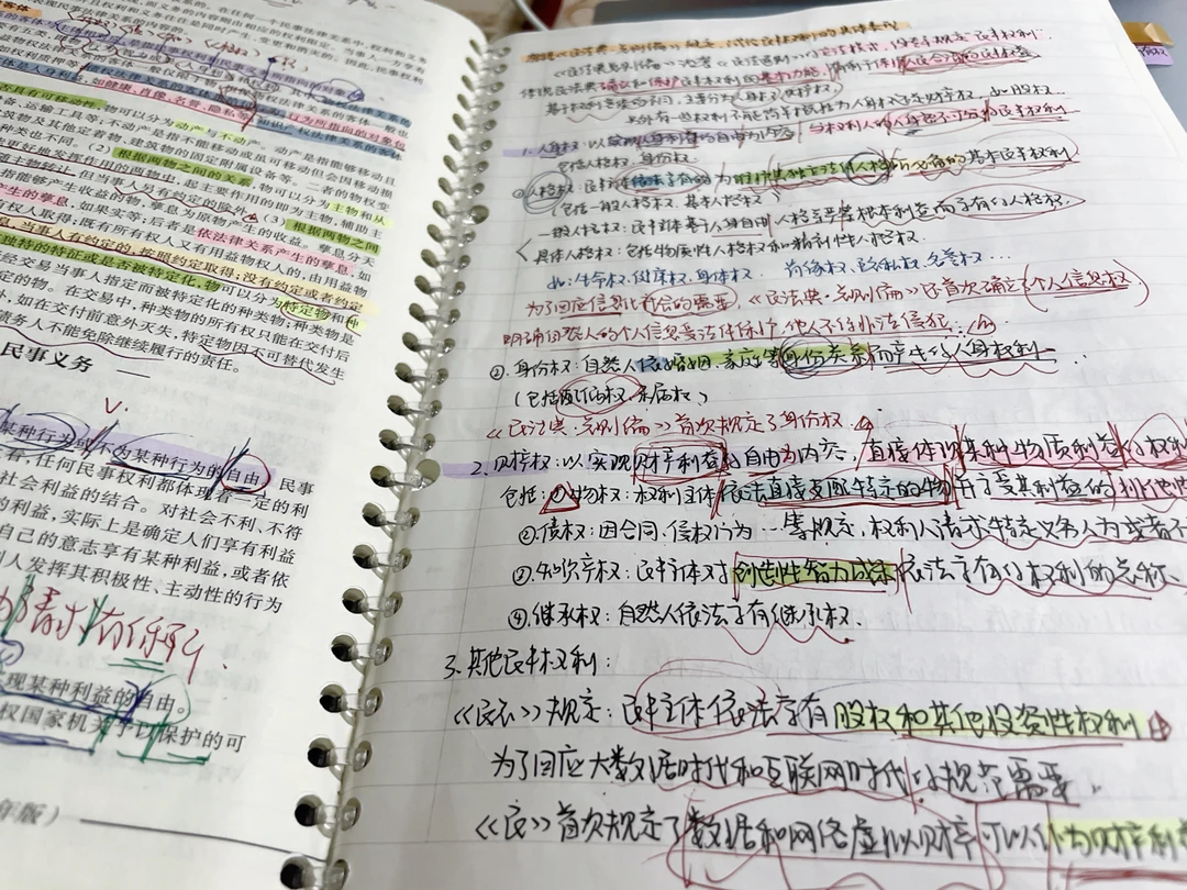 【随手分享】关于法硕考研我花钱买的网课