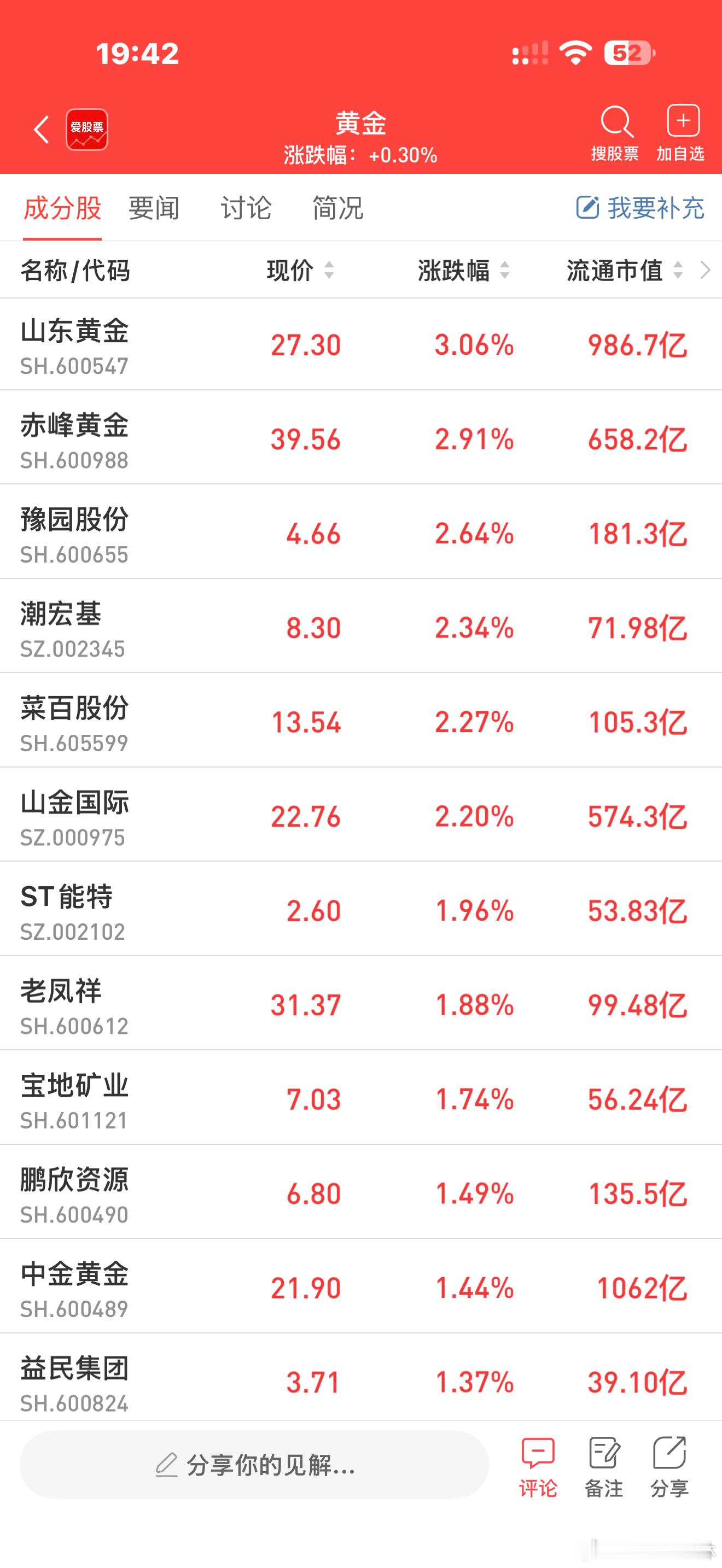 #a股##财经# 【突变！油价直线飙升 欧股重挫 原因：欧美国债收益率大涨、美伊谈判陷入僵局】

北京时间10月1日下午，全球市场突然发生变化，欧洲股市开盘后直线下跌，油价直线拉升，黄金盘中跳水。其中，WTI原油价格涨超2%，早盘，该价格一度跌逾2%。英国富时100指数跌1.91%，法国CAC40指数跌1.68%，德 ​