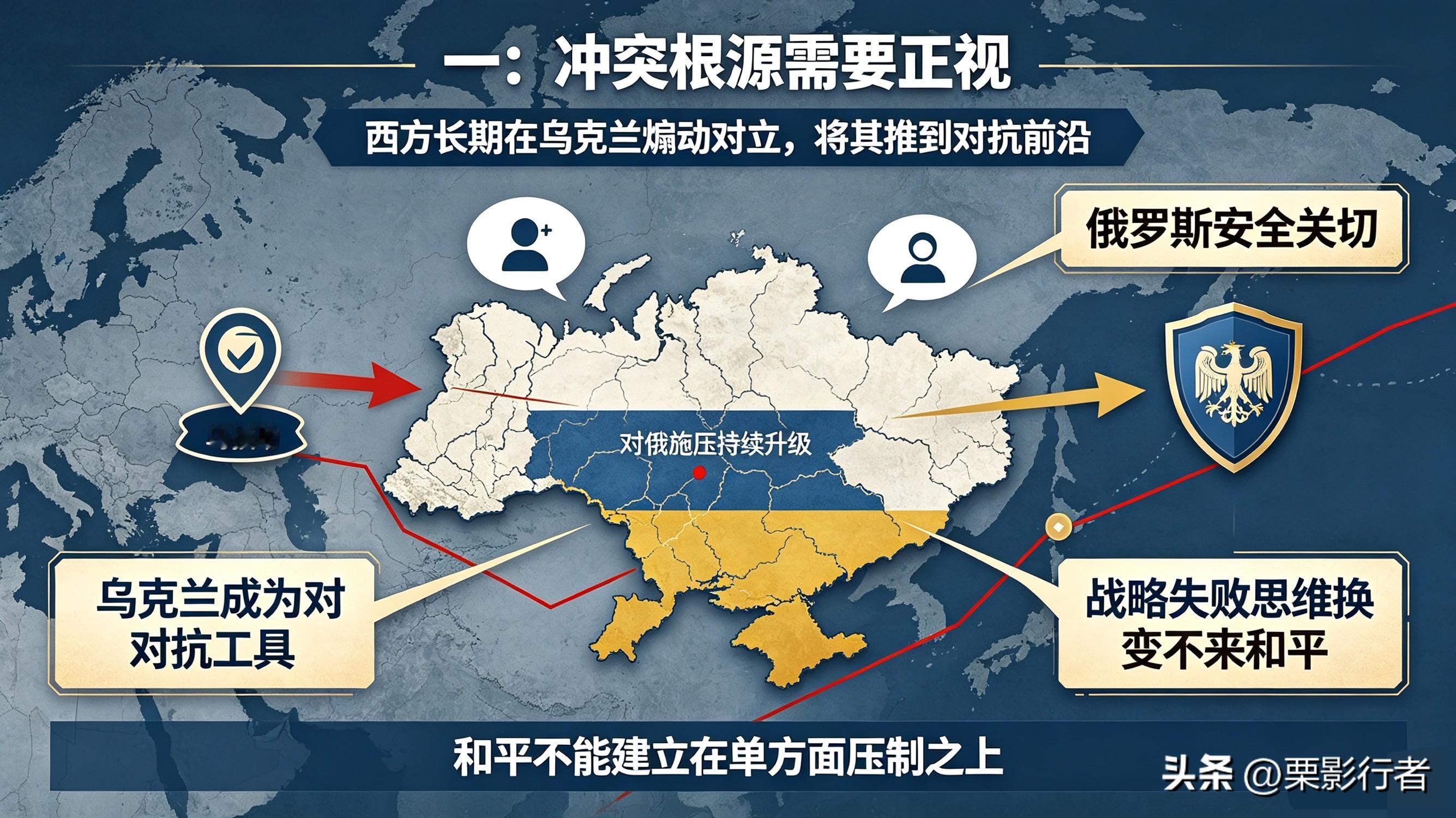 在瓦尔代论坛上，普京向西方发出呼吁，要求西方国家清醒评估当下局势。这番表态，不只是外交喊话，更是对俄乌冲突走向的重大警示。

第一，冲突根源的判断。普京认为，多年以来西方不断在乌克兰煽动对立情绪，把乌克兰打造成对抗俄罗斯的工具，才一步步推到今天的战争局面。一味追求