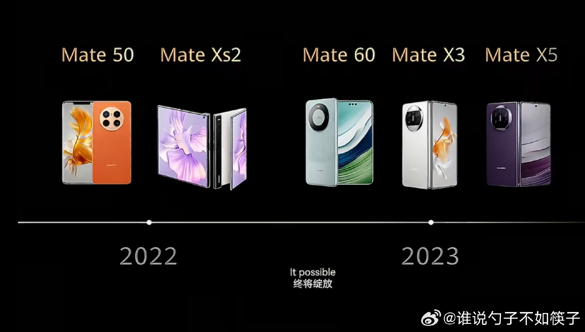 #华为Mate90把芯片里的弯路走直了#麒麟9050系列亮相Mate90发布会，兼顾性能与功耗，通信能力也得到优化 ​