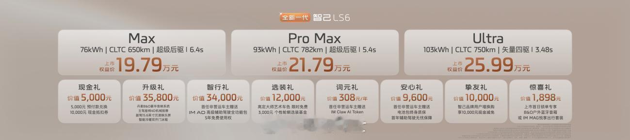 上次预售的时候就说过，智己LS6这台车主打的就是悦己，目标用户非常清晰。今晚给到的上市价格，确实也给了惊喜，权益价19.79万元起，这样一款产品放在20万级家用纯电市场，几乎没什么对手。

新LS6最大的核心亮点就是真正做到了高配的技术、豪华体验全系标配。全线控灵蜥底盘、800V高压快充、超低能耗 ​