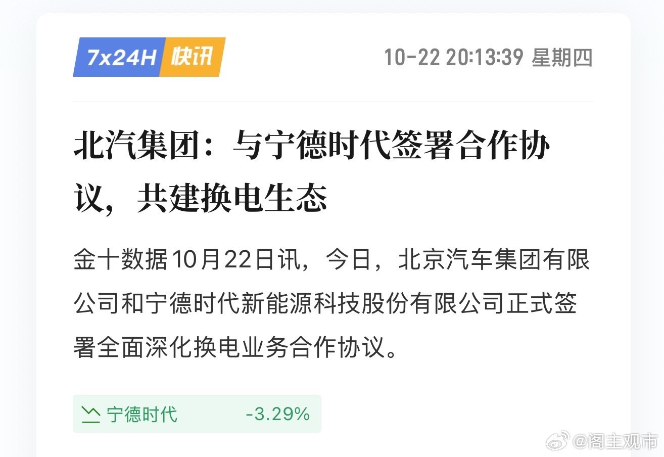 北汽集团：与宁德时代签署合作协议，共建换电生态

金十数据10月22日讯，今日，北京汽车集团有限公司和宁德时代新能源科技股份有限公司正式签署全面深化换电业务合作协议。 ​