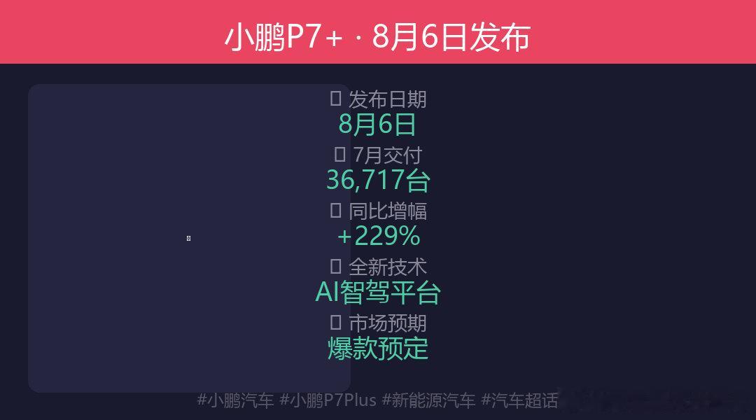🚗【每日汽车锐评】最近新能源市场杀疯了！Model Y官降2万，小鹏P7+直接喊出"智驾平权"口号，零跑C16更是把性价比卷到新高度。消费者是爽了，但友商们还能睡得着吗？#新能源##汽车评测# ​