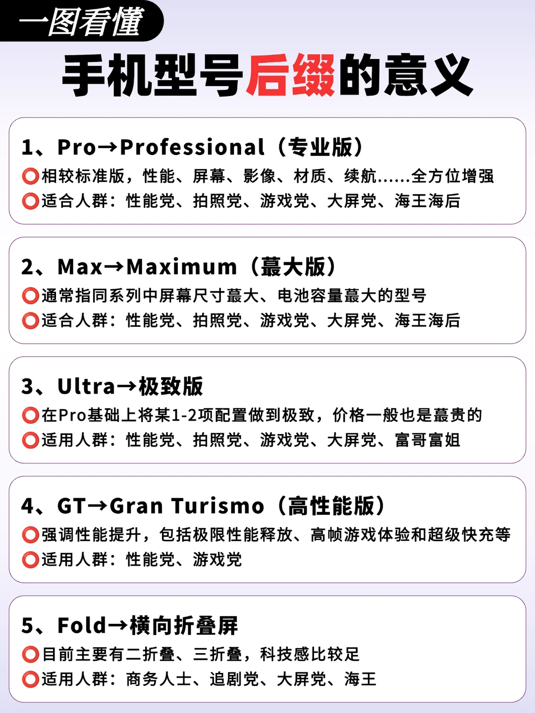这些冷知识‼️教你一秒会分辨🔥