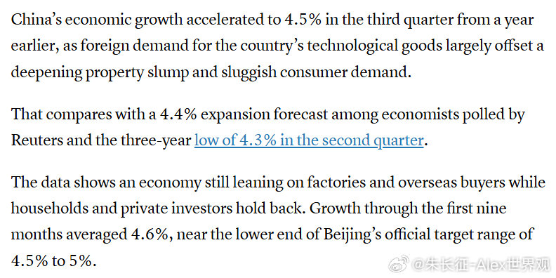 三季度单季GDP增速4.5%，略高于预期（4.4%-Reuters）。不过，仍是区间的下限。 ​
