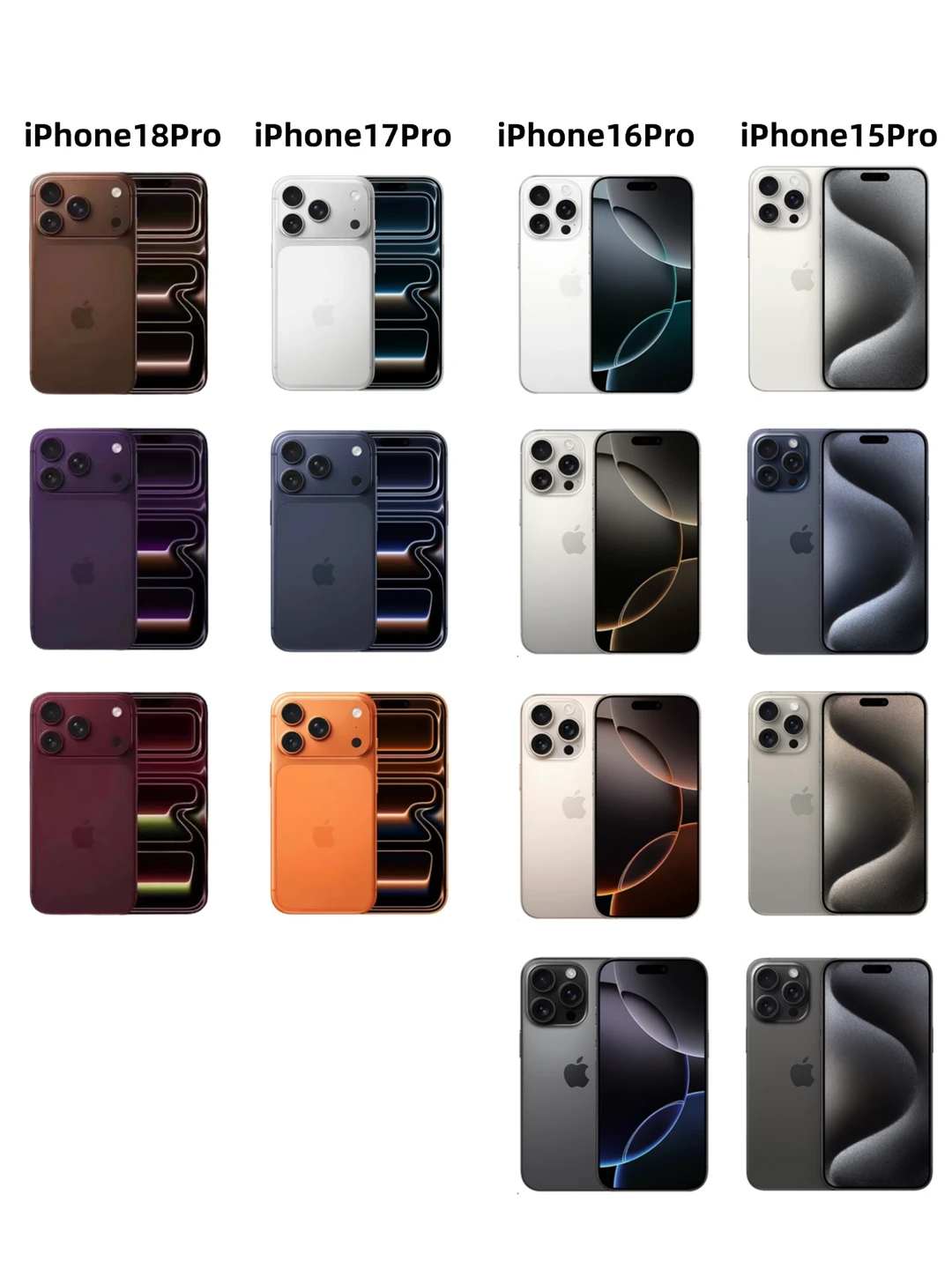 iPhone配色越来越不好看了...