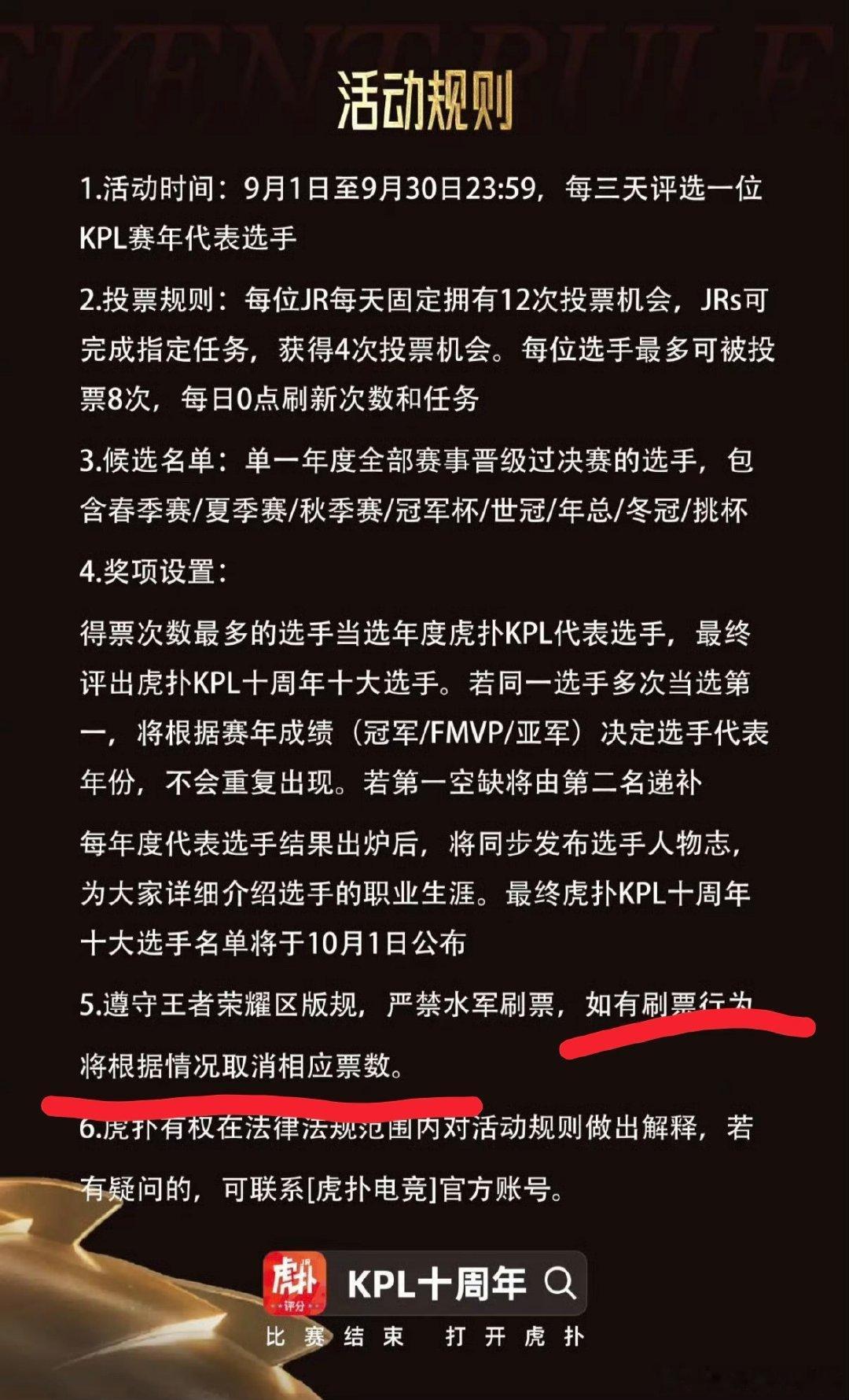 虎扑这么不要脸，凌晨2点开始，三个小时Cat涨了一万票，这谁能玩的过你们到底要不要脸啊。 清票啊。 ​