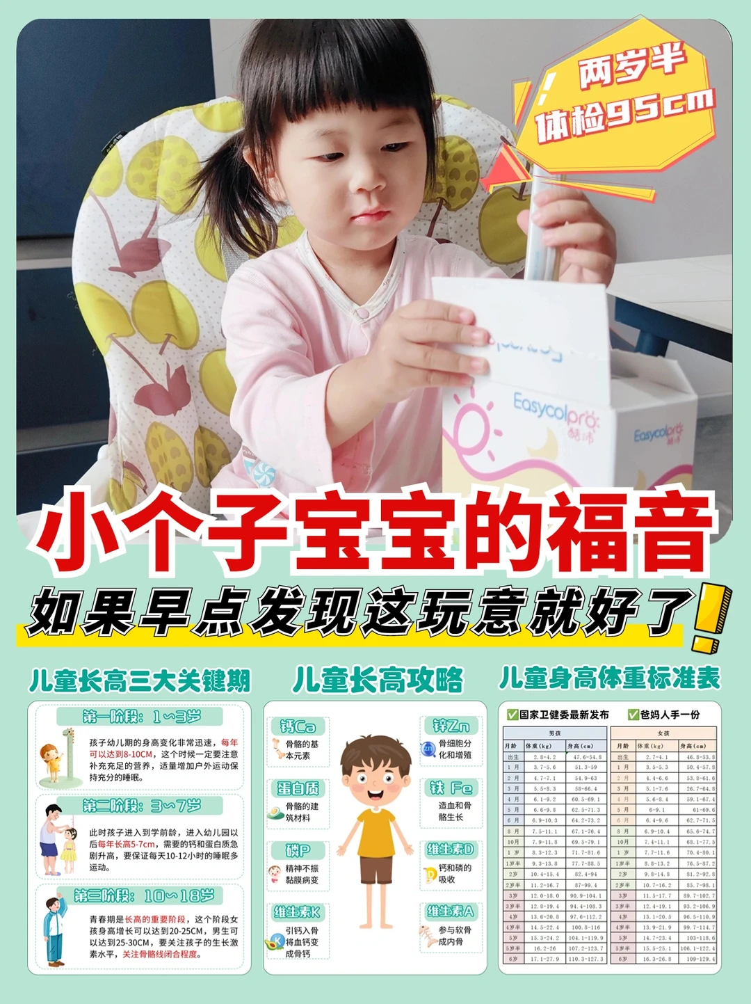 你家孩子身高达标了吗？追高必看❗