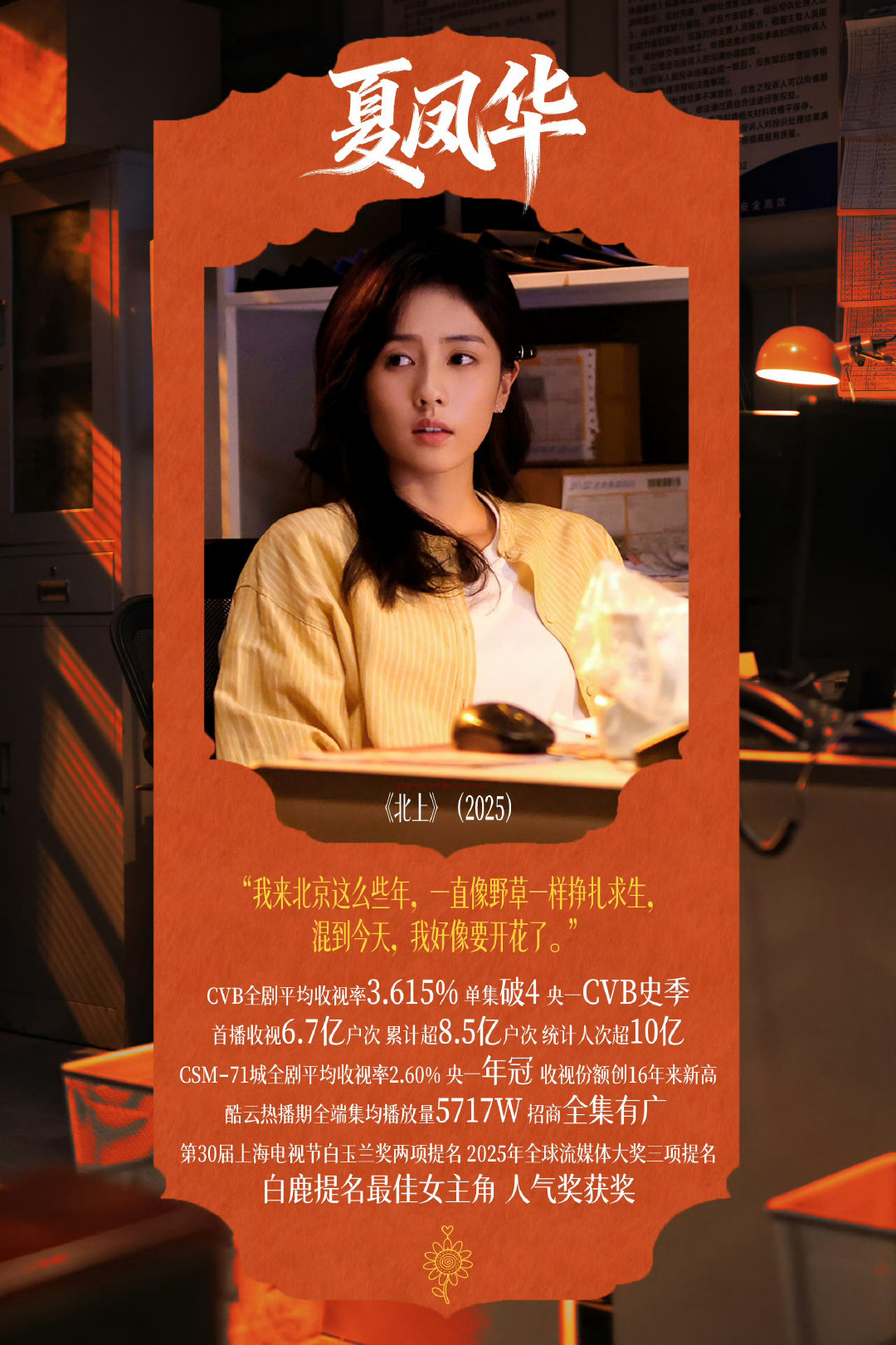 #白鹿[超话]#🍍 #白鹿未获金鹰奖提名#🍍 #白鹿北上# 

知道白鹿演的很好，但反复拉她出来站岗是什么意思，最终谁获利了呢？

​
