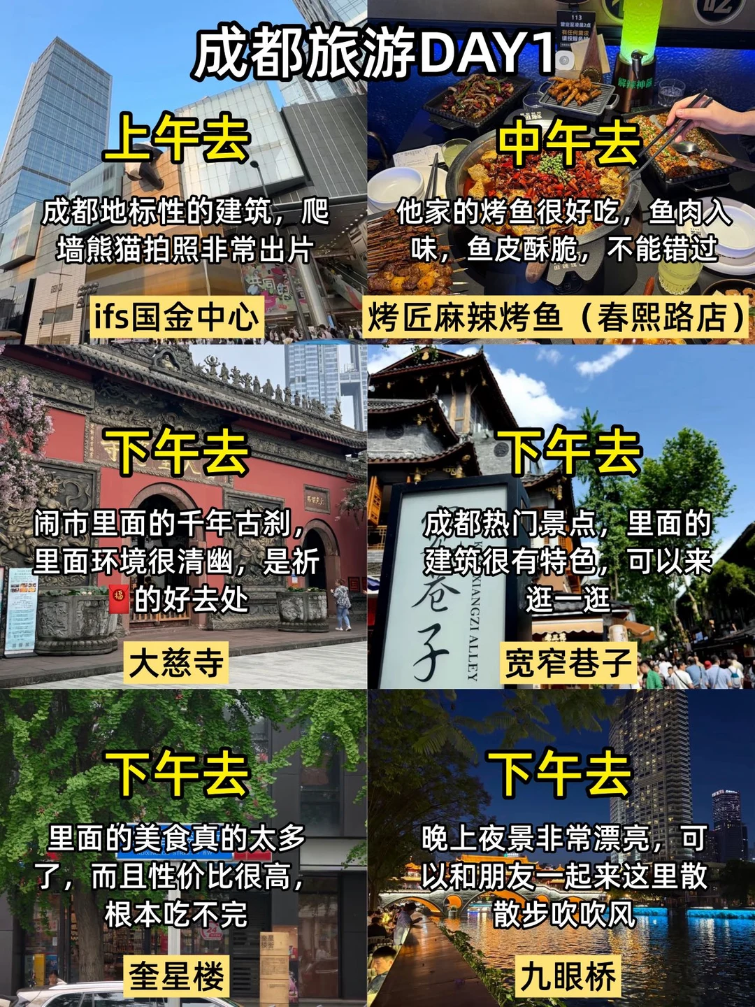 J人整理的成都夏日游玩攻略！