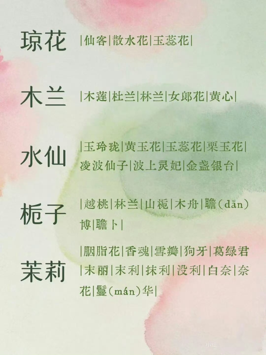 古代30种花的绝美雅称，你听过几个？ ​​​