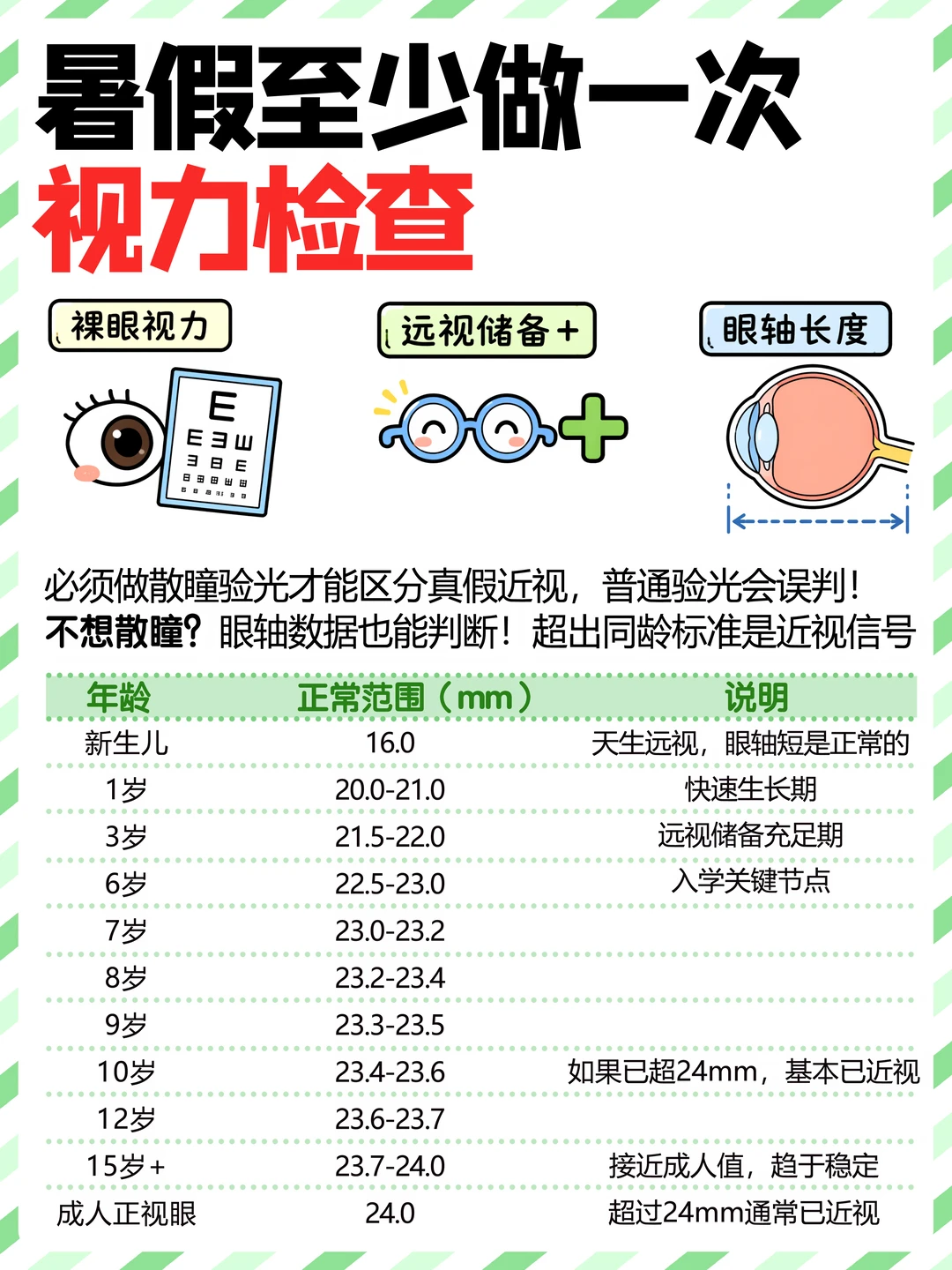 6件暑假必须做的事⬆️
