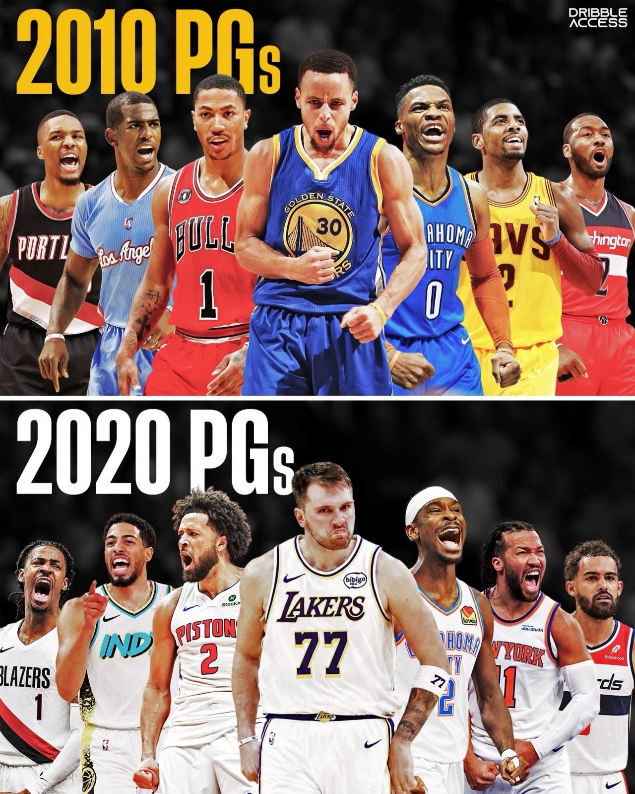 #NBA##控卫时代##2010年代##2020年代##投票#
两代控卫你怎么选？2010年代唯快不破vs2020年代掌控全局

美媒发起投票对比两代控卫：

2010年代代表：罗斯、威少、保罗、库里、欧文——速度与爆发力的代名词，推反击、撕防线、不讲理三分。

2020年代代表：东契奇、亚历山大、哈利伯顿、福克斯、莫兰特— ​