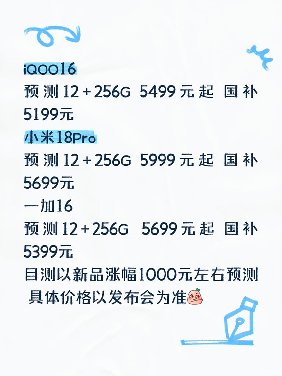 目前新机涨幅都在1000米左右