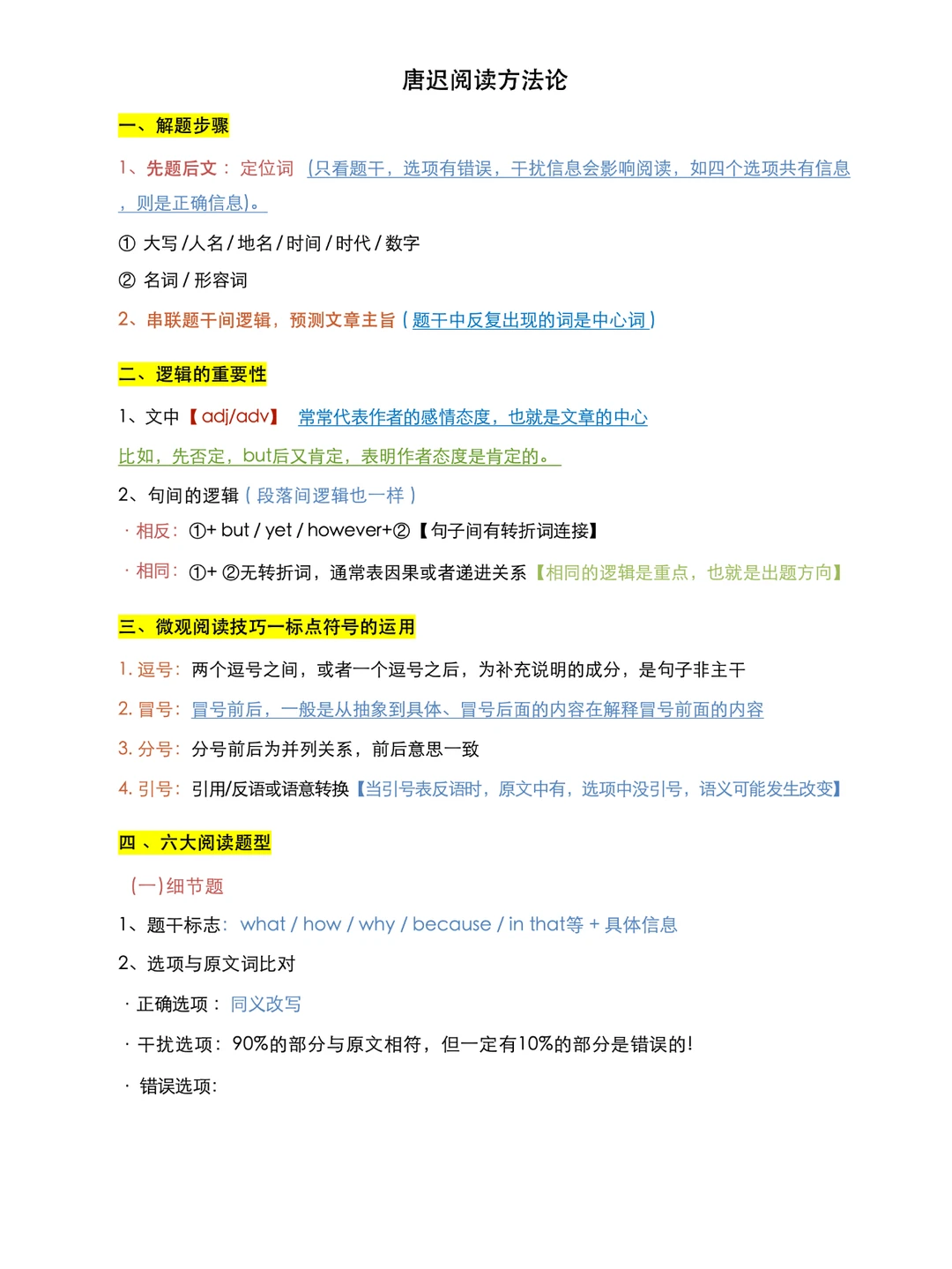 📚唐迟阅读方法论｜考研阅读满分秘籍🔥