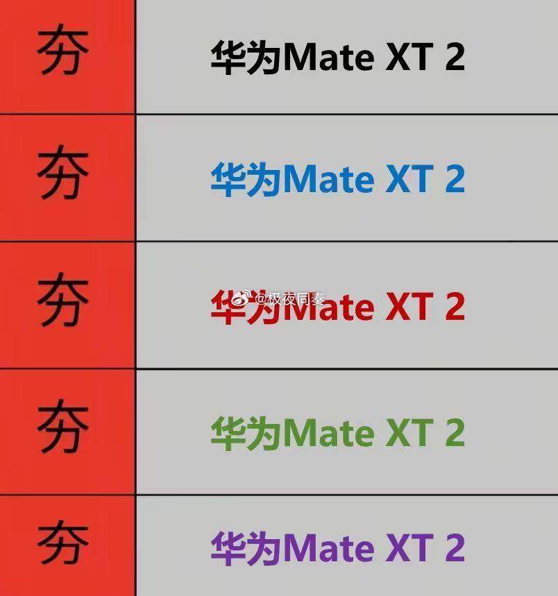 #华为MateXT2正式官宣#三折叠能够持续迭代，足以证明华为这条路走得十分正确。Mate XT 2定档9月7日亮相，大家都在期待这款新机带来更多突破与创新。#华为新品发布会定档9月7日# ​