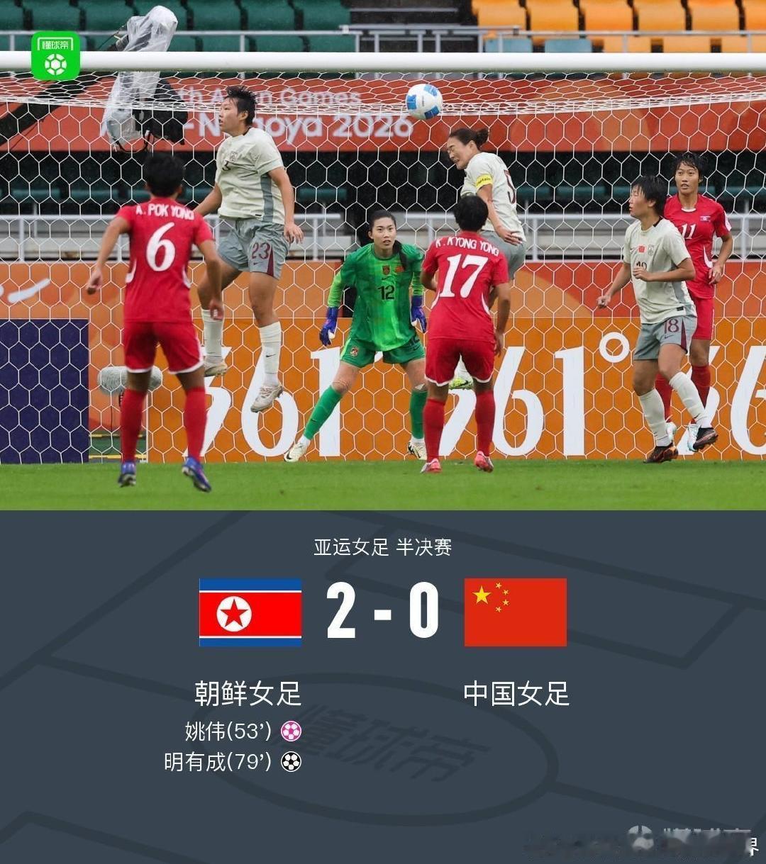 #中国女足0比2朝鲜女足#上半场，明有成抽射击中横梁，下半场，姚伟任意球防守中不慎自摆乌龙，比赛最后阶段，明有成利用中国女足角球防守失误抽射破门。 ​