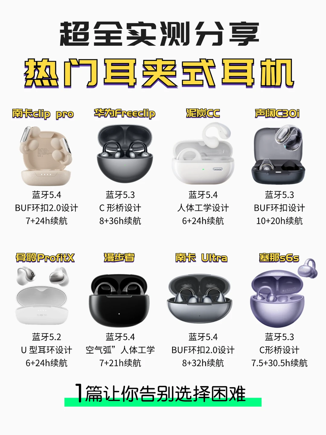 开放式耳机新手指南🔥耳夹式耳机