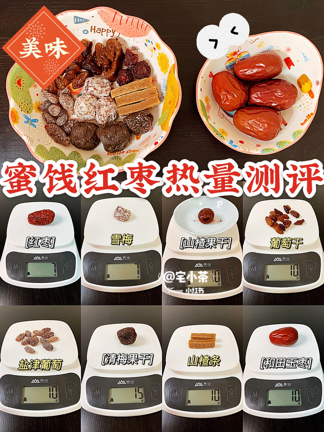 干果蜜饯红枣热量测评｜超全第②弹‼️