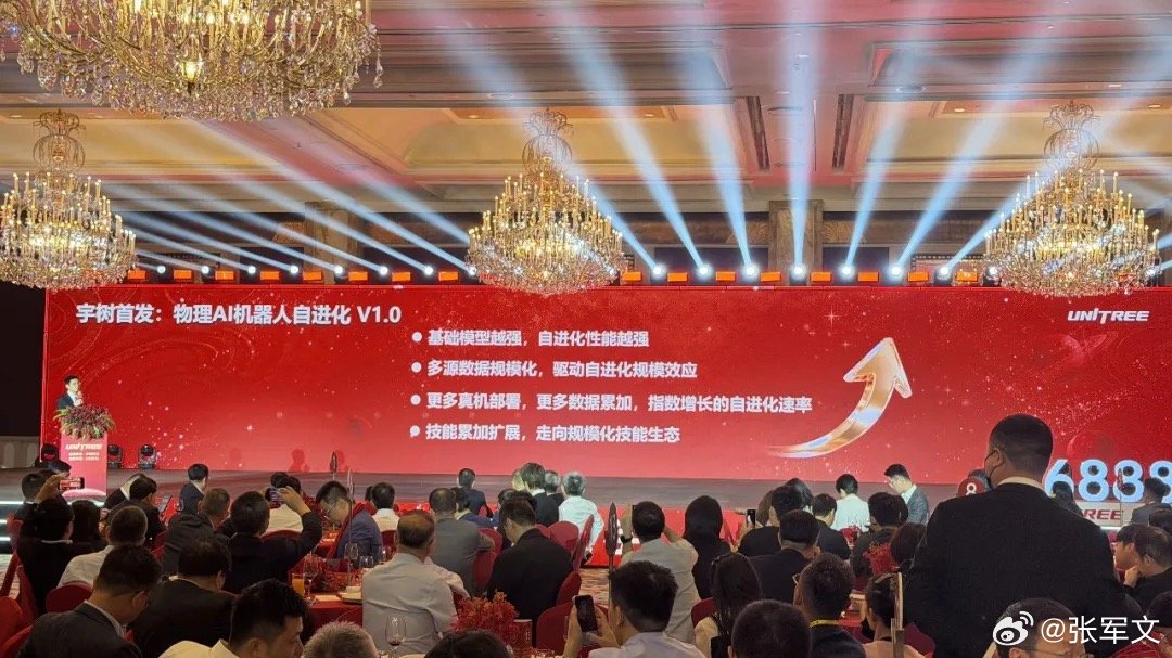 宇树科技上市首日暴涨超600%，全网都在热议“人形机器人第一股”的千亿市值。比起盯着王兴兴的身家或沈南鹏的回报，我更想聊聊技术爆发背后的民生温度。

我们在社区做志愿服务时，常遇到独居老人爬楼难、残障人士出行难的痛点。以前靠人力帮扶，现在看到这些硬核技术如果转化为适老化改造的专业支撑， ​