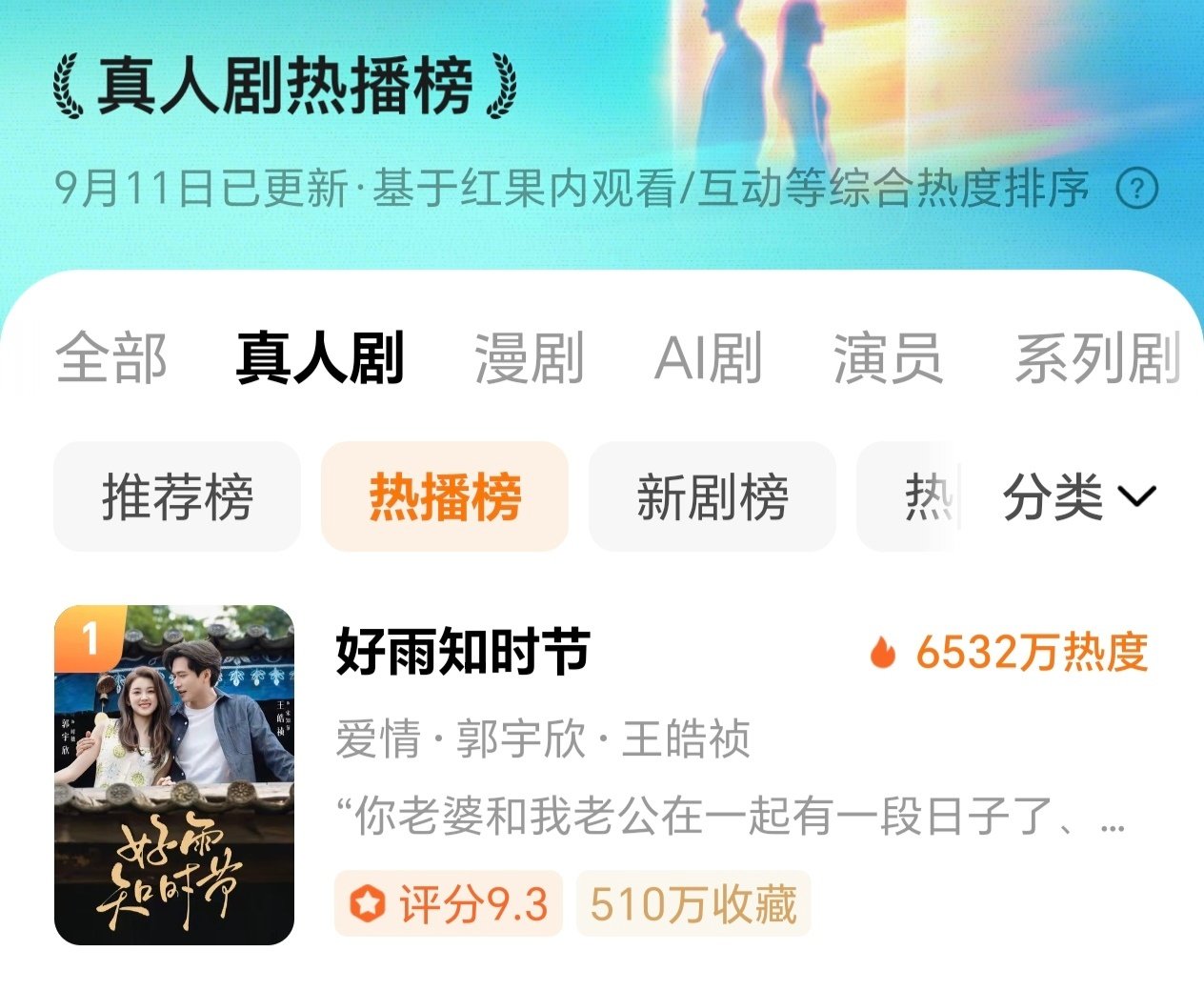 #向全世界安利郭宇欣#
郭宇欣今天人气值805万，位于剧星榜第4名。
今天新剧在四川正式开机，预祝《风铃巷之夏》 ​​​开机大吉，万事顺遂！ ​