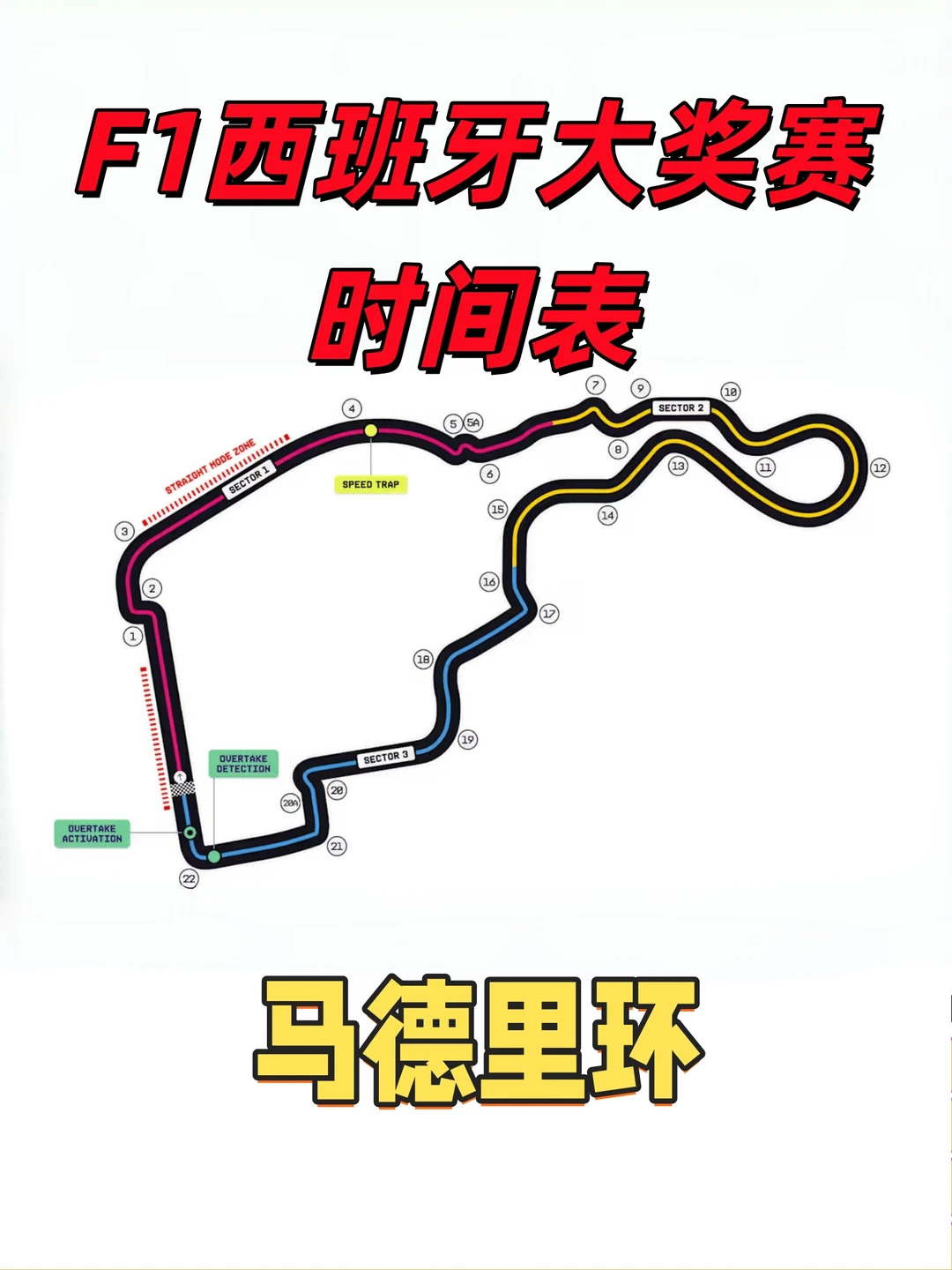本周F1前往一条全新的赛道办比赛🆕