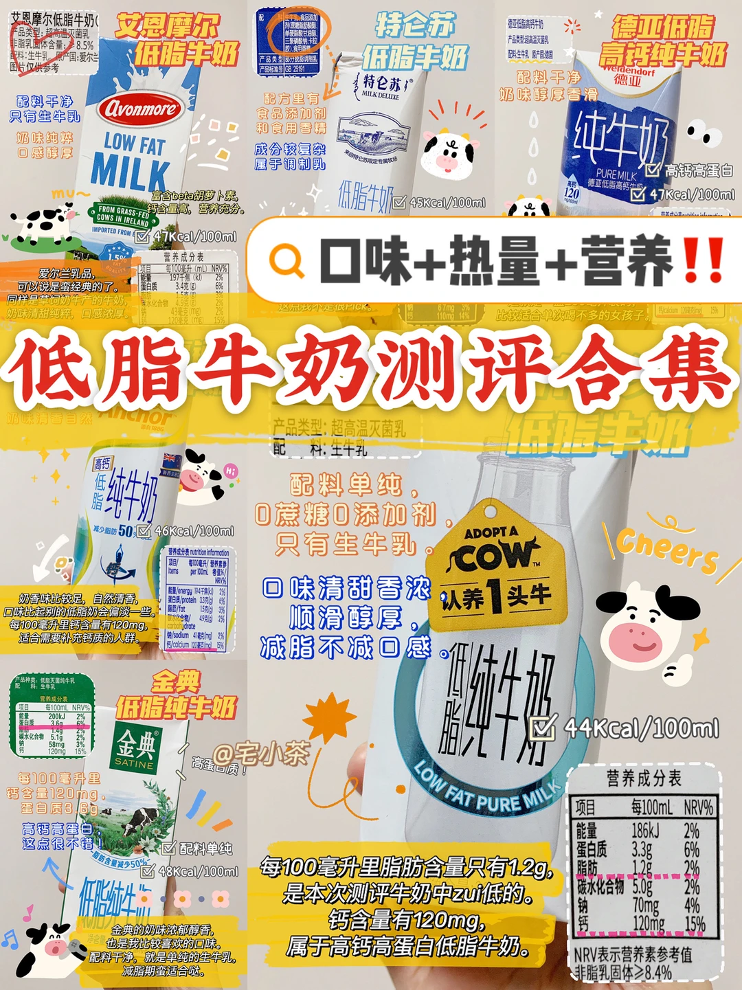 低脂牛奶测评合集🥛❗️口味+热量+营养成分✅