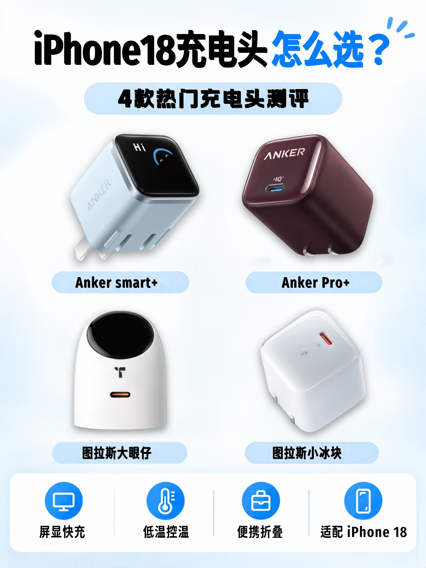 iPhone 18充电头怎么选？4款放一起看