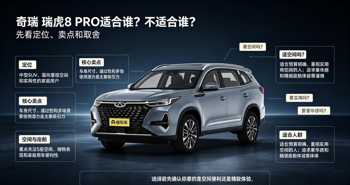 瑞虎8 PRO，到底适合哪些人买