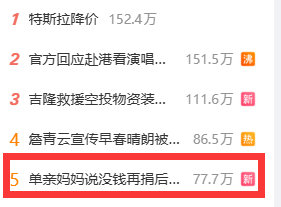 【单亲妈妈回应停捐后遭催捐】在北京开甜品店的四川女士因生意不景气，停止坚持多年的月捐。令她没想到的是，竟接到了公益机构电话，但内容并不关心遇到什么困难 ，而是问为什么停止捐款？当回答“没钱了”之后，对面竟传来“扑哧”的笑声。1元的乞丐故事不断上演，常做好事当不做了对方以为你欠他的。 ​
