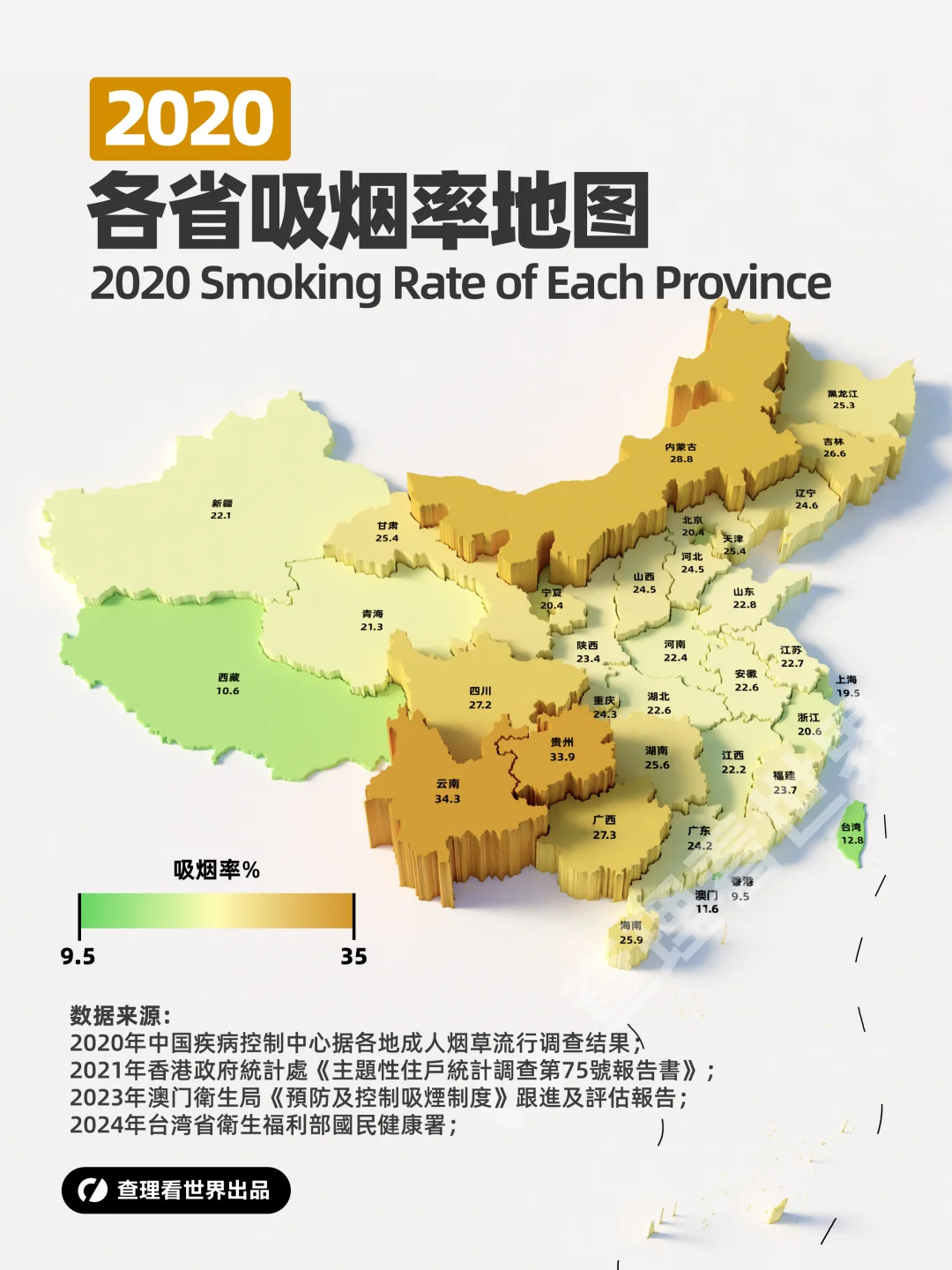 中国各省吸烟率地图：哪里是 “重灾区”？
