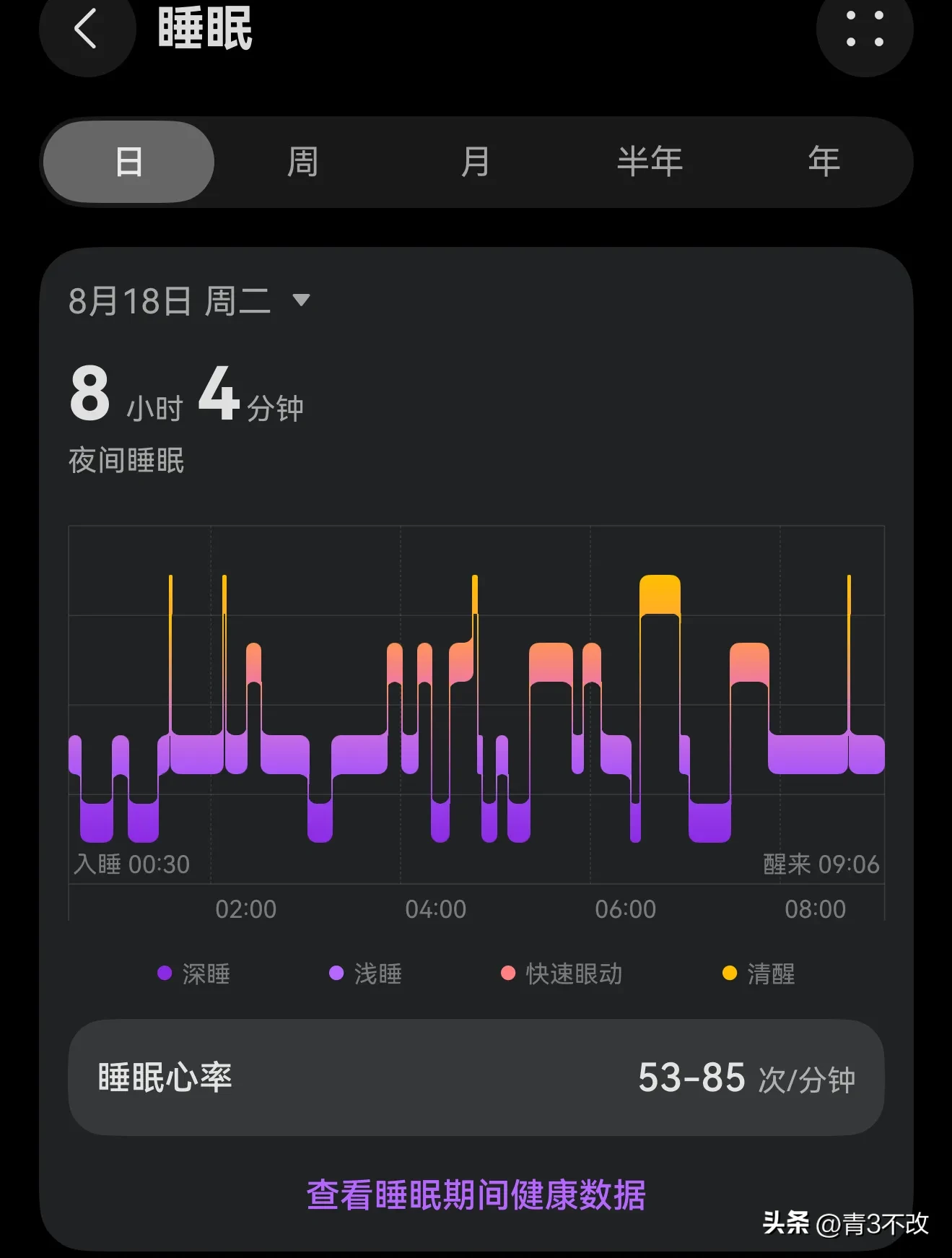 感觉我的华为watch5睡眠监测功能越来越不准了。

去年首发买单华为watch5手表，到现在已经戴了一年多了，给我的感觉有褒有贬，优点地方是表盘大，内容清晰清晰，不仅是在屋里，还是在户外强光下，抬腕随时都能看清该有的信息，再加上有X type的一键V体检功能，虽然我用的少，但是我觉得这玩意儿还是有
