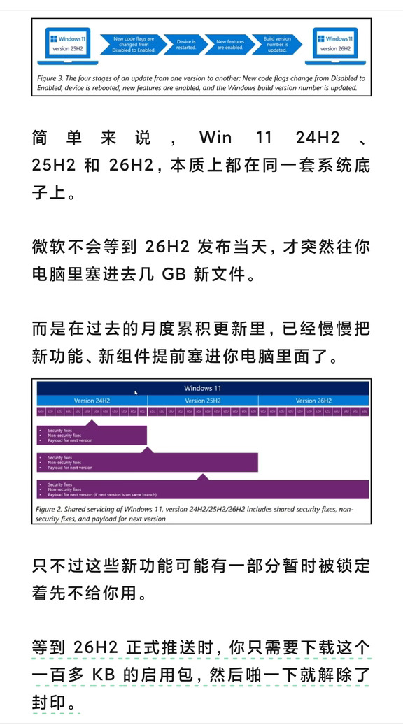 Windows 11年度更新只有174KB？