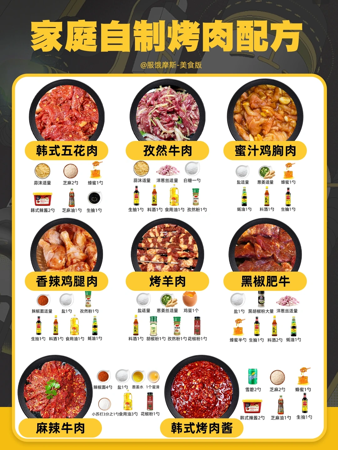 🔥家庭自制烤肉腌制，巨好吃！0失败