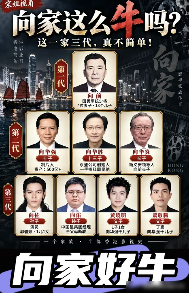 黄晓明当年是跪着认向太当干妈的，这事捂了二十多年才被向太自己抖出来。
向太最新视频里点名了，她全世界就俩干儿子，萧敬腾和黄晓明。萧敬腾是因为长得像向华强，慈善晚宴上一见如故。黄晓明更狠，直接拿着红酒当众下跪叫干妈。
向太还骂过他，骂他太老好人了，做事不谈钱，谁求都应。二十年交情不晒不炒，圈里没几