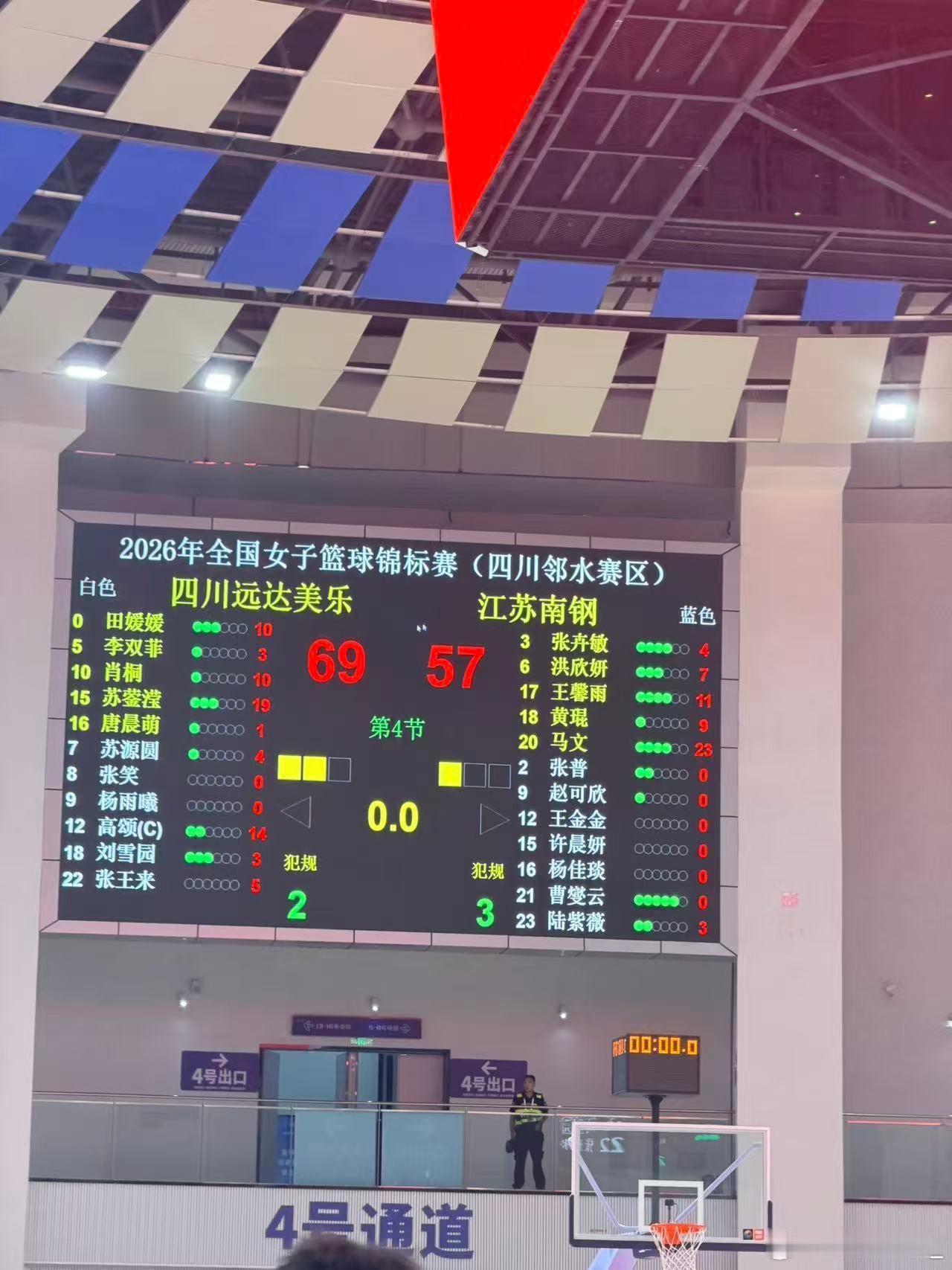 【全国女篮锦标赛第五日综述：京沪鲁川拿下开门红，河南五连胜】2026 ...
