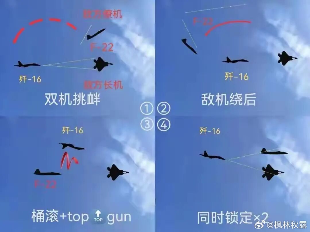 【美国为什么锁死F-16，不允许埃及起飞它与中国歼-16进行对抗训练呢？】
（文章来源/2026.8.27海贼王3727）美国媒体自己说的理由都是只顾左右而言其他，不敢说出真正的原因。为什么这样说呢？因为美国军方早就知道，连F-22都不是中国歼-16的对手，如果让埃及飞F-16出来对抗训练，那就是单方向秒杀，肯 ​
