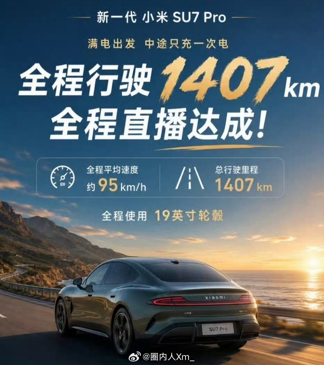 《我们赢了》所有数据，均来自民间测试(非官方)新SU7 Pro续航测试...