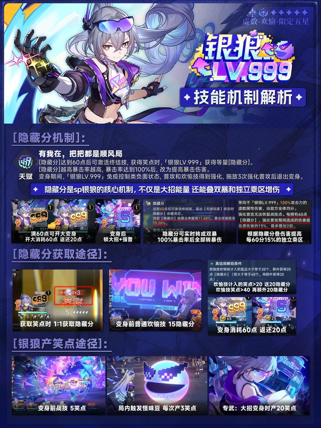 银狼Lv.999 技能机制&盲盒概率详细解析