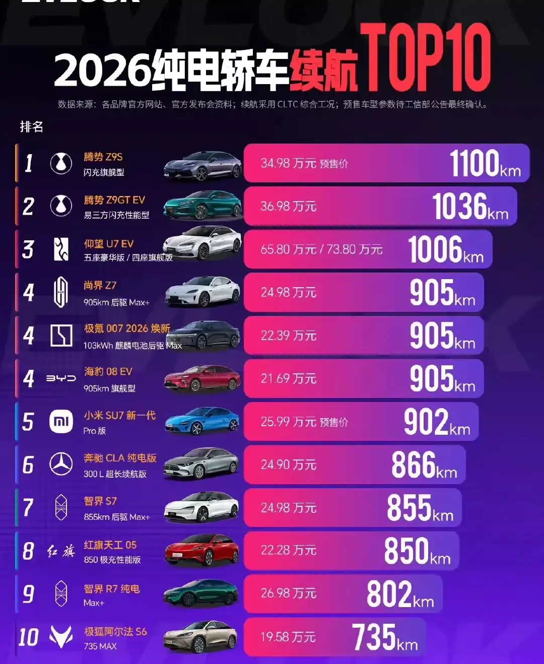 德系高管密集研判中国车市，共识为以质量破局、拒绝低价内卷、深化本土合作，重塑竞争力。

半年600多款新车！大众高管一句话戳破车圈幻觉：现