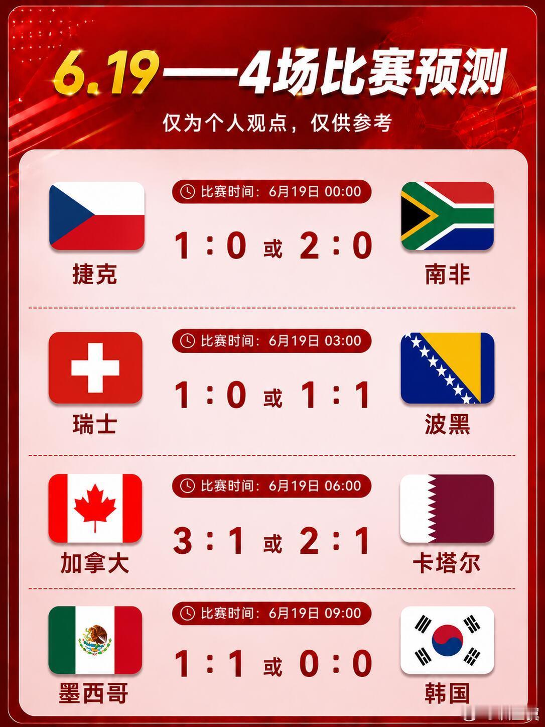 6月19日世界杯赛前分析4场||一、捷克 vs 南非（6/19 0:0...