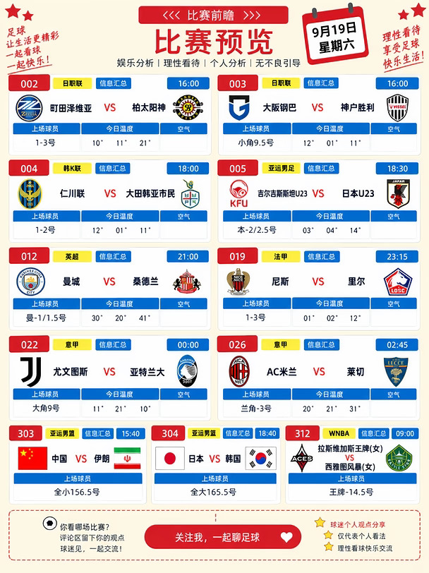 今日比赛前瞻（个人预测，理性看待）