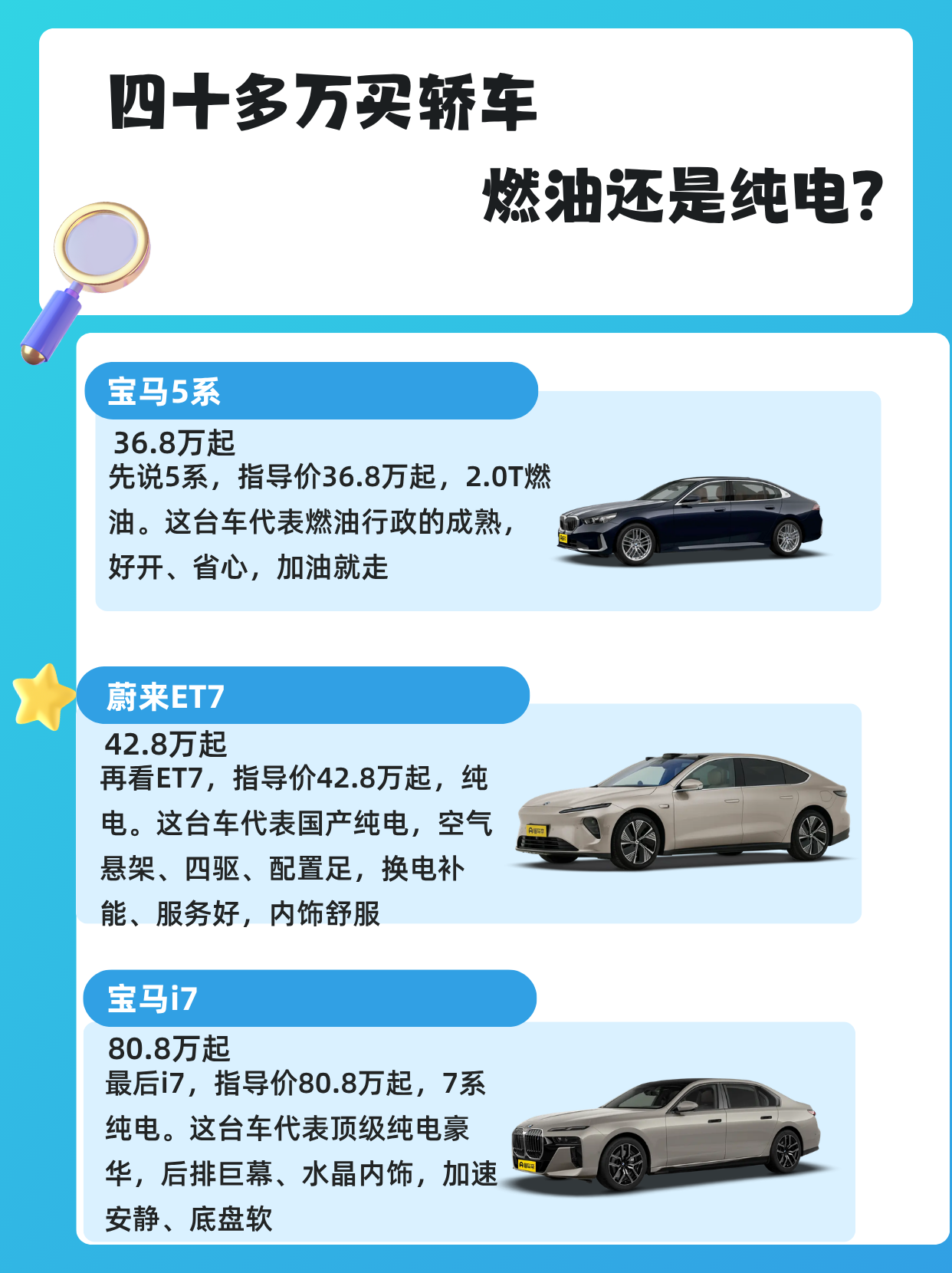 四十多万买轿车，燃油还是纯电？今天宝马5系、蔚来ET7还有宝马i7，一台燃油、两台纯电，价格跨度不小，取向不同，帮你理一理。
宝马5系
官方指导价：36.8万起
先说5系，指导价36.8万起，2.0T燃油。这台车代表燃油行政的成熟，好开、省心，加油就走、长途随便跑，品牌保值、没有补能焦虑，兼顾运动和