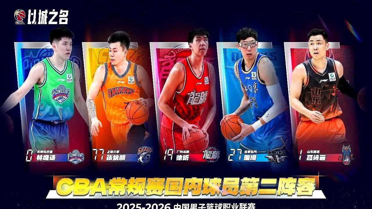 CBA这最佳阵容一出，我直说吧，一阵二阵根本不是一个档次的。    一...