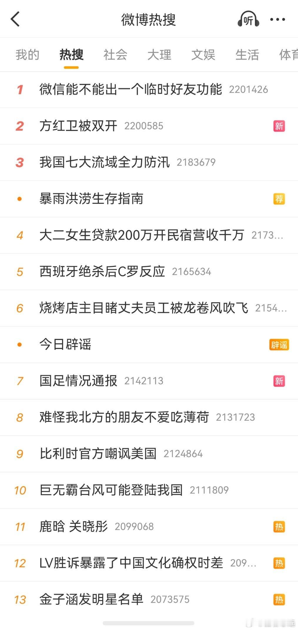 有关七七事变，没有一条热搜…… ​​​