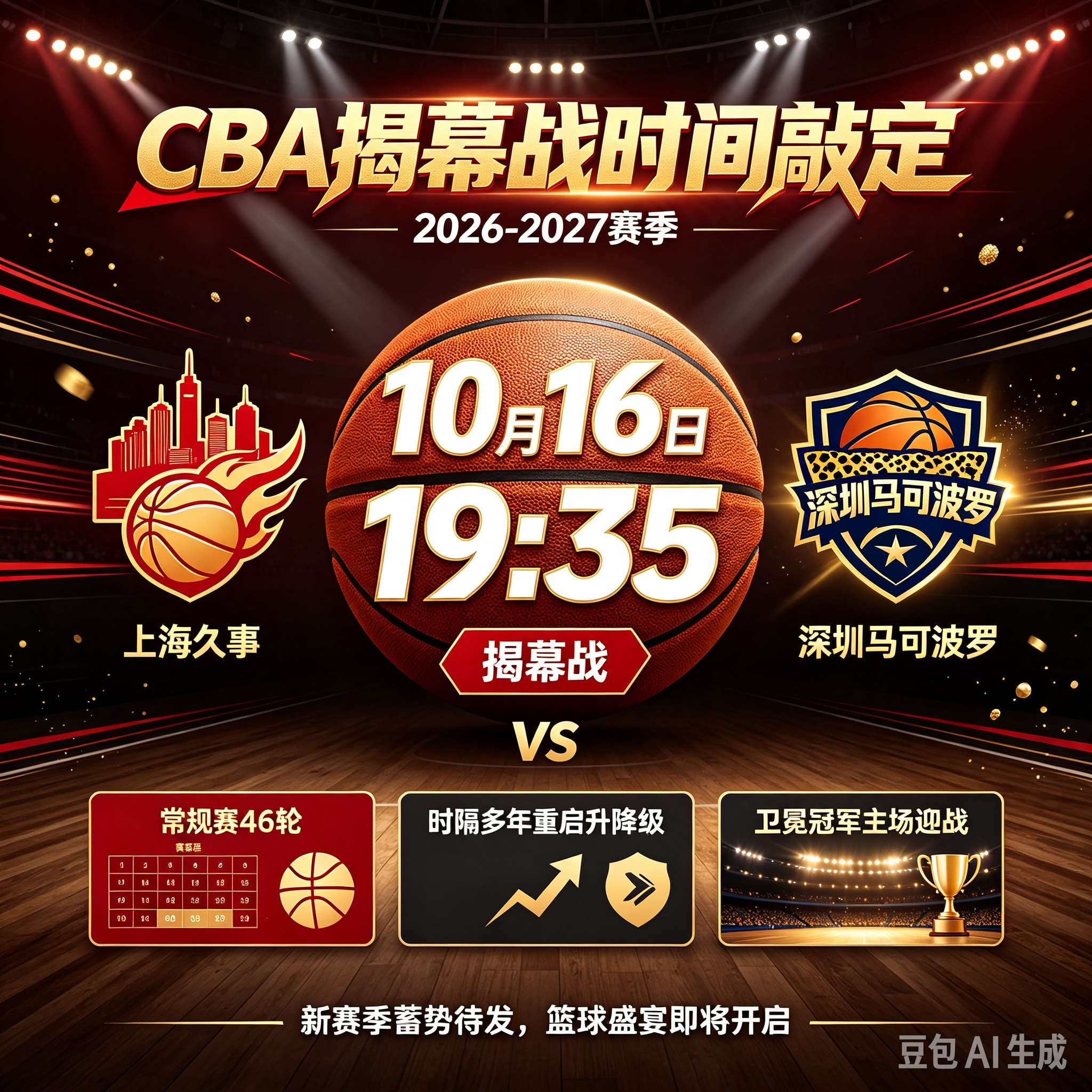 标题：CBA将启 
CBA官方确定，2026‑2027赛季揭幕战定于10月16日19:35进行，由卫冕冠军上海久事主场迎战深圳马可波罗 。新赛季常规赛扩充至46轮，还时隔多年重启升降级，各路强队蓄势待发，球迷翘首以盼这场篮球盛宴 。